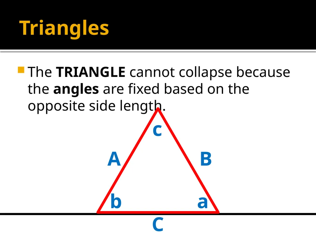 Strength of Shapes Exploring Structural - slide 8 of 13