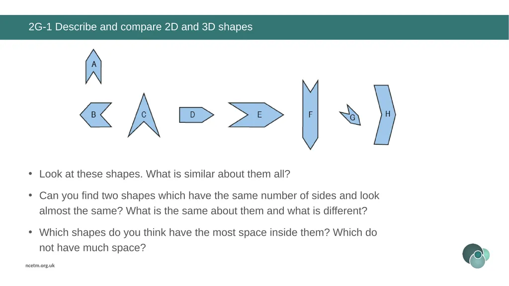 Year 2, Unit 7 Shape Curriculum Prioritisation for - slide 18 of 32
