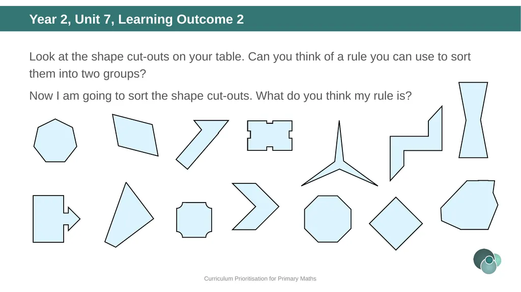 Year 2, Unit 7 Shape Curriculum Prioritisation for - slide 10 of 32