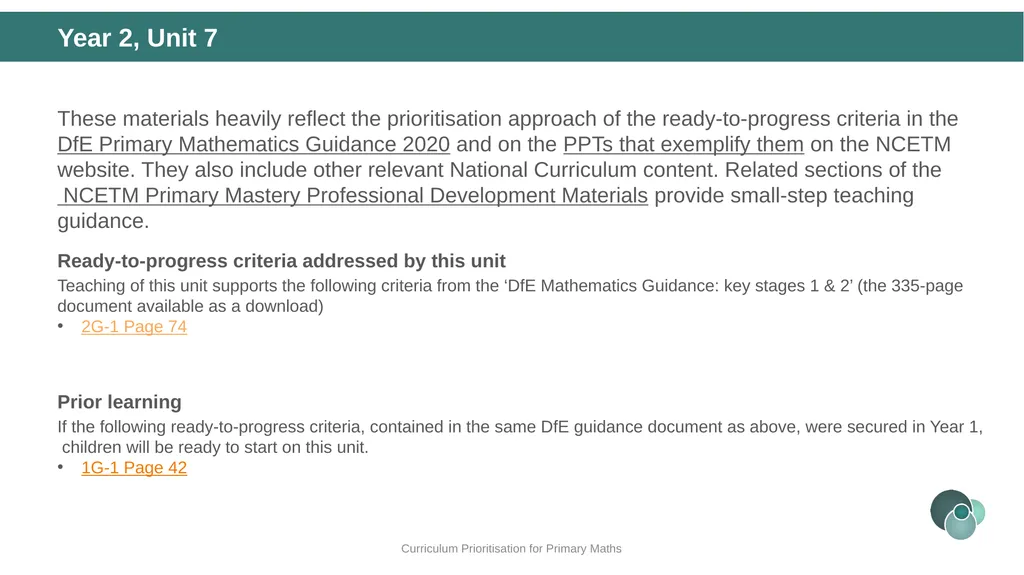 Year 2, Unit 7 Shape Curriculum Prioritisation for - slide 2 of 32