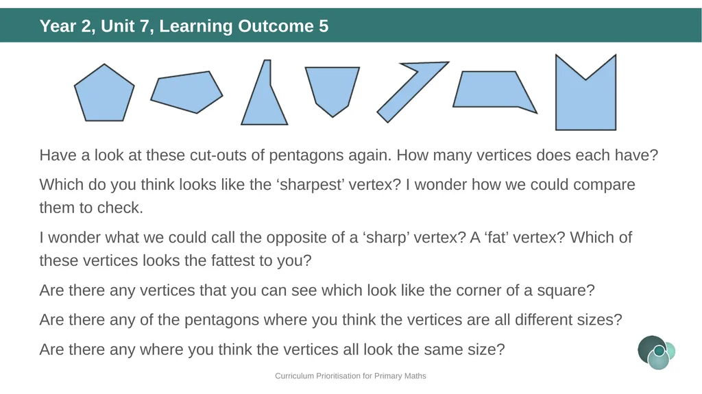 Year 2, Unit 7 Shape Curriculum Prioritisation for - slide 21 of 32