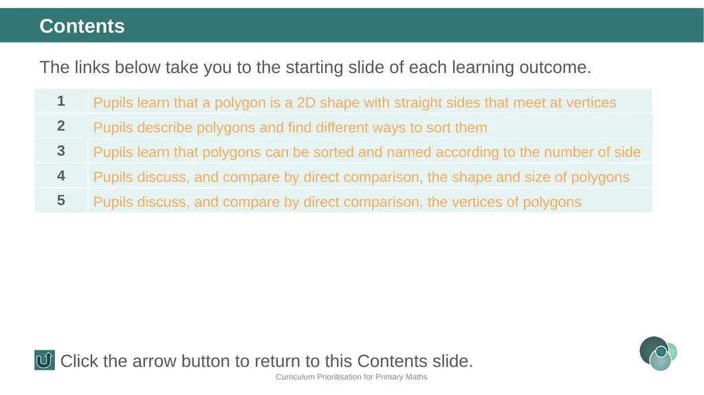 Year 2, Unit 7 Shape Curriculum Prioritisation for - slide 3 of 32