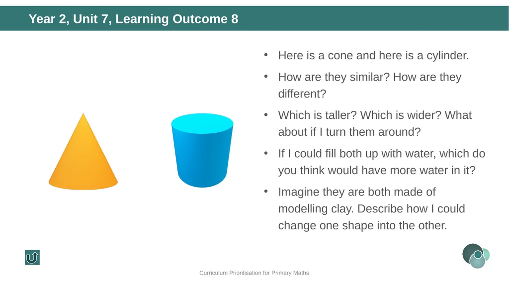 Year 2, Unit 7 Shape Curriculum Prioritisation for - slide 30 of 32