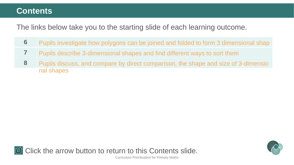 Year 2, Unit 7 Shape Curriculum Prioritisation for - slide 4 of 32