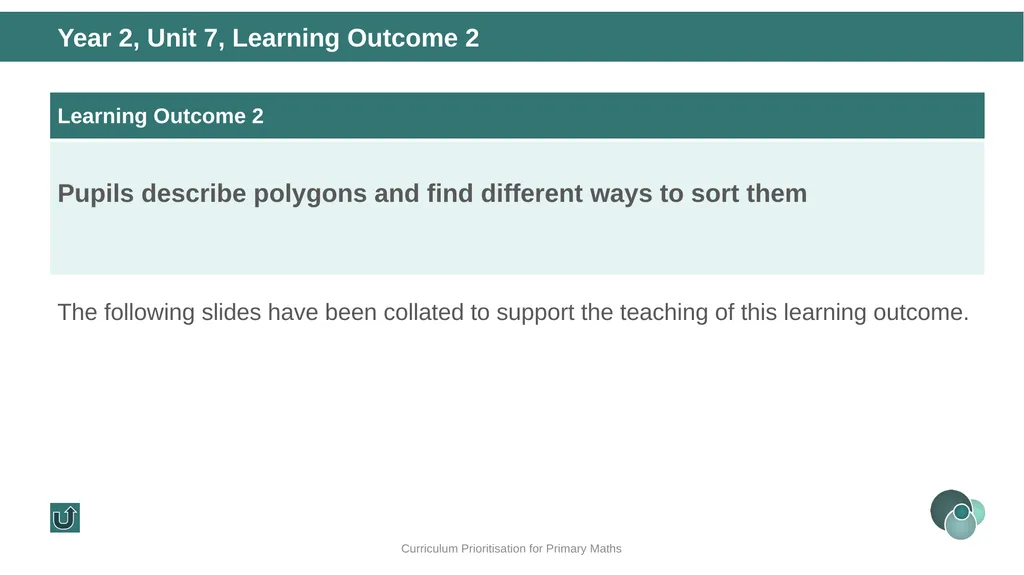 Year 2, Unit 7 Shape Curriculum Prioritisation for - slide 8 of 32