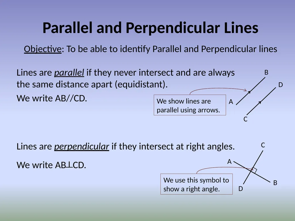 Parallel and Perpendicular Lines Objective: To be - slide 2 of 31