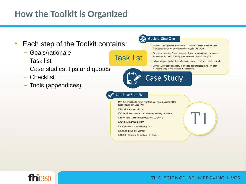 Stakeholder Engagement— Toolkit Orientation and - slide 9 of 33