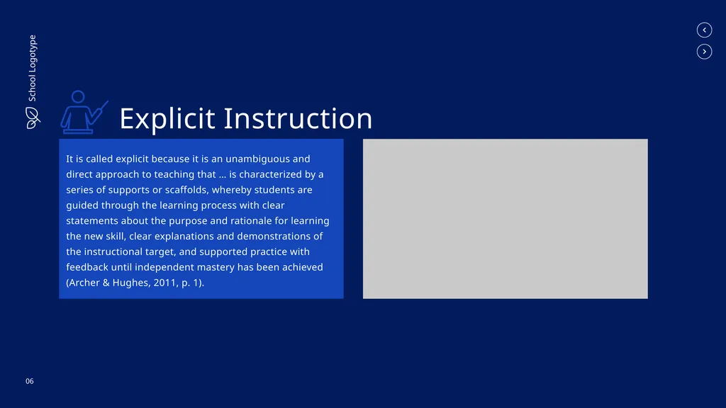 USE EXPLICIT INSTRUCTION HLP Lesson Study - slide 6 of 11