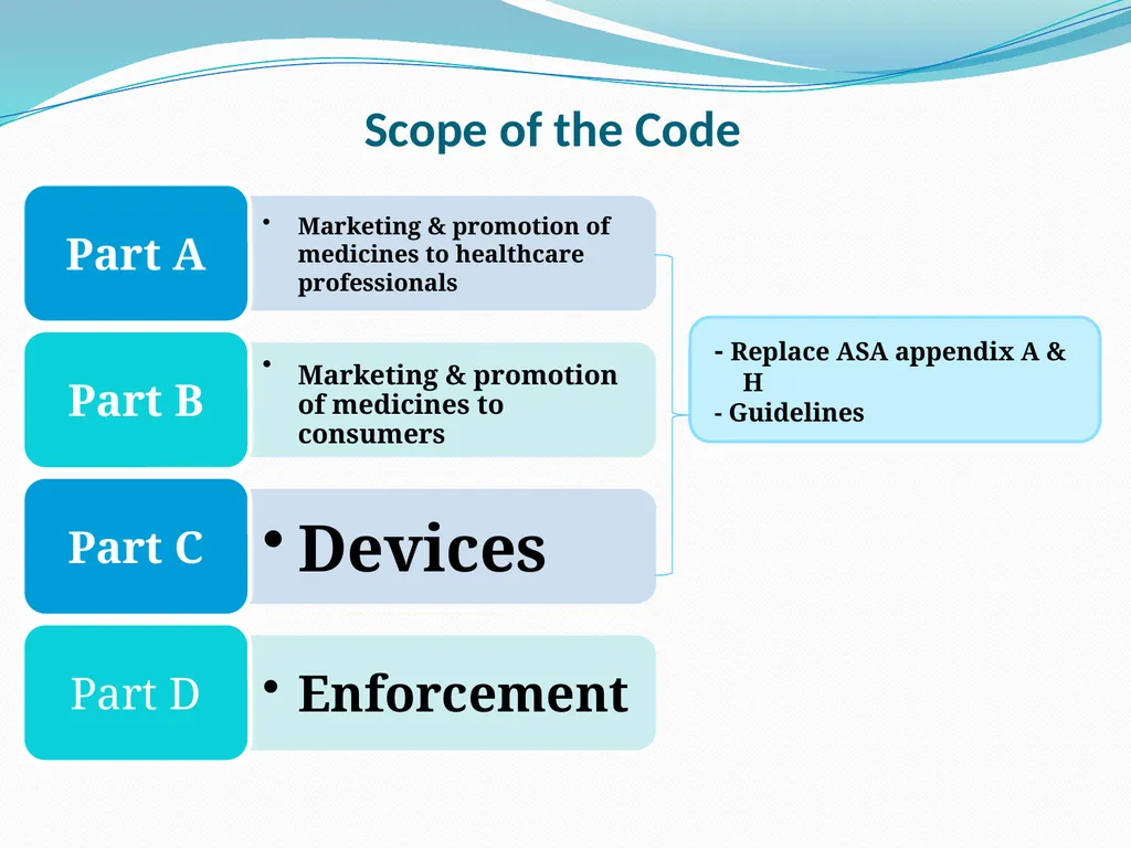 SA Marketing Code of Practice Steve Speller What - slide 16 of 29