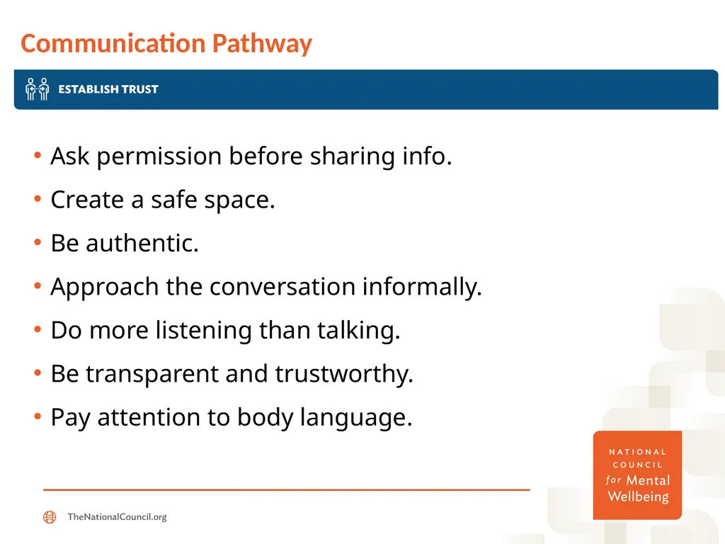 Getting Candid: Framing the Conversation Around - slide 10 of 18