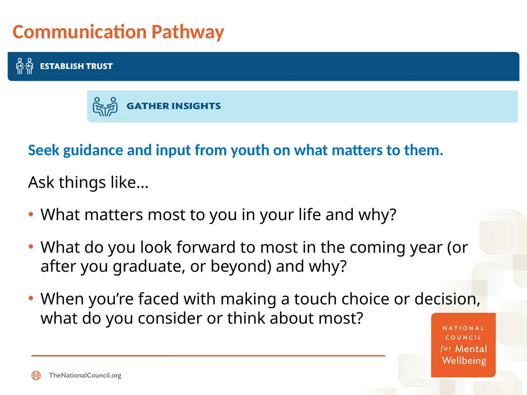 Getting Candid: Framing the Conversation Around - slide 11 of 18