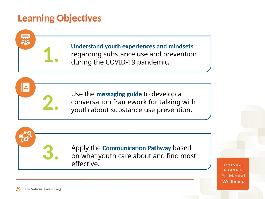 Getting Candid: Framing the Conversation Around - slide 4 of 18