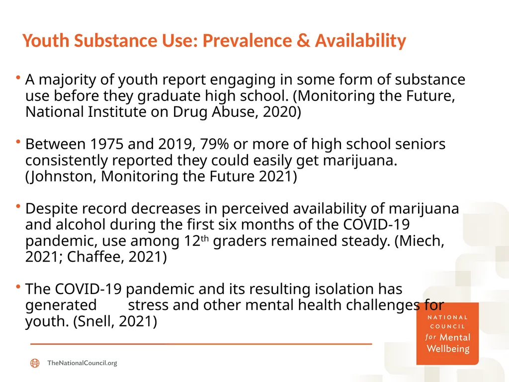 Getting Candid: Framing the Conversation Around - slide 5 of 18