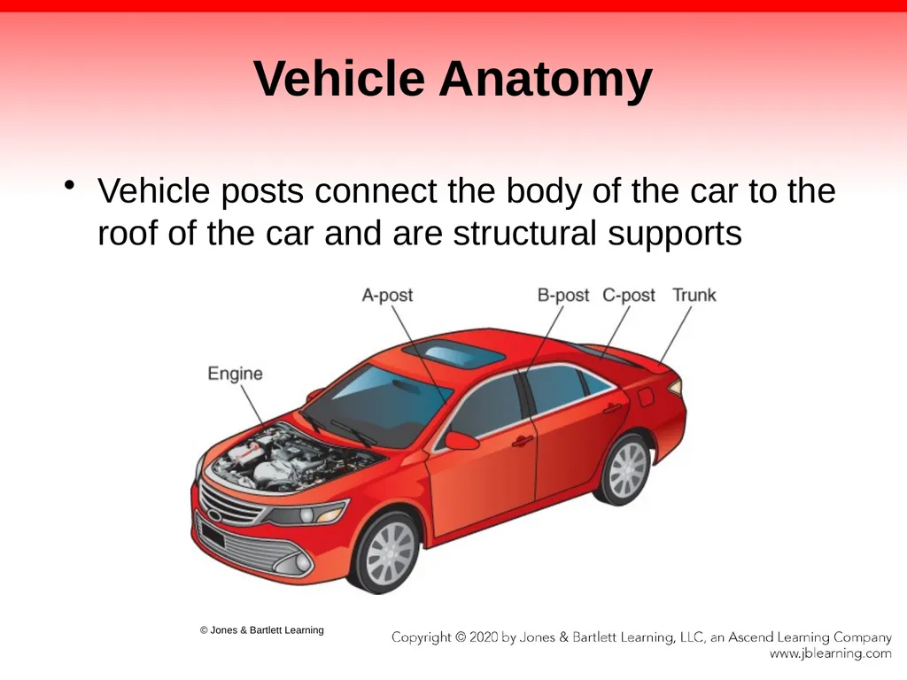 CHAPTER 24 Vehicle Rescue and Extrication - slide 9 of 82