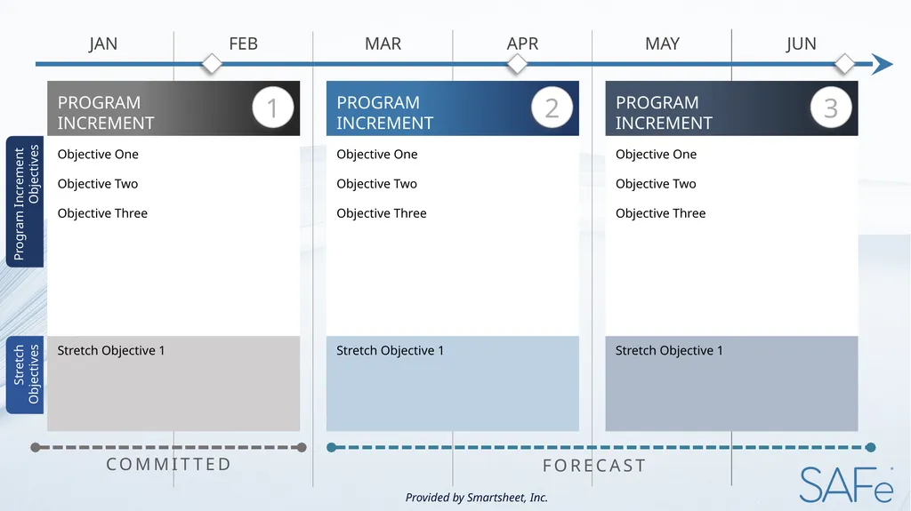 Scaled Agile Framework (SAFe) Release Plan - slide 3 of 4