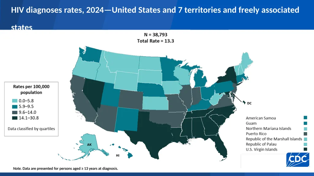 HIV Diagnoses HIV diagnoses rates, 2024—United - slide 4 of 39