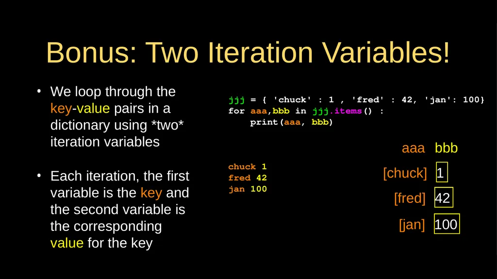 Python Dictionaries Chapter 9 Python for Everybody - slide 27 of 30
