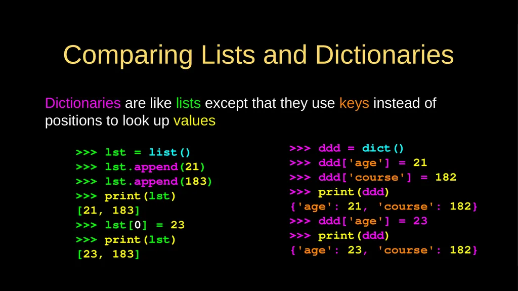 Python Dictionaries Chapter 9 Python for Everybody - slide 10 of 30