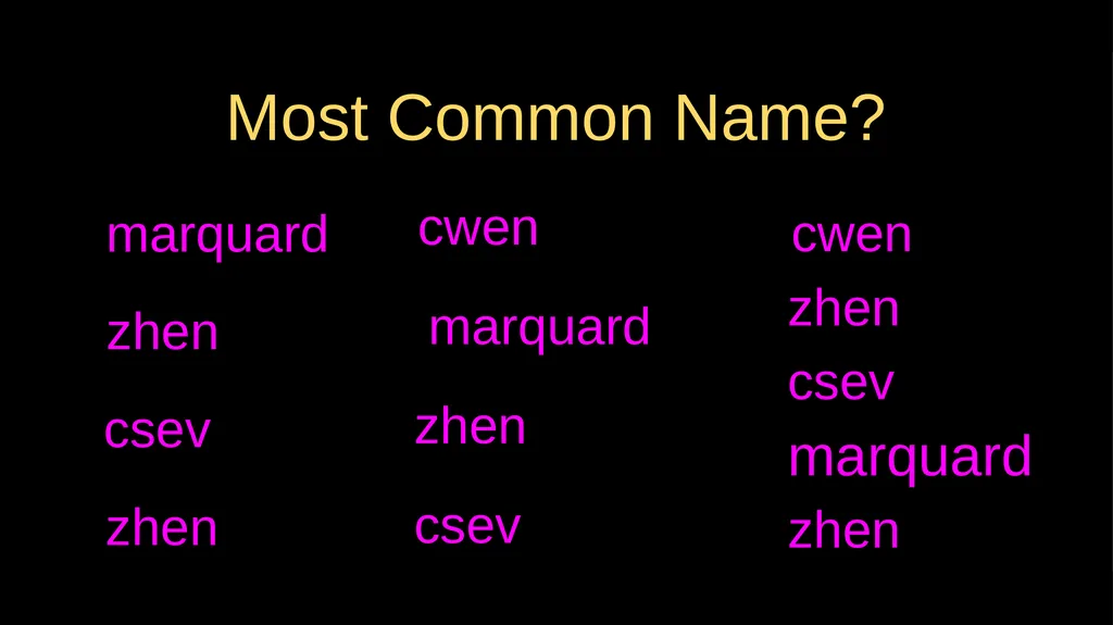 Python Dictionaries Chapter 9 Python for Everybody - slide 13 of 30