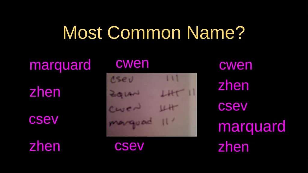 Python Dictionaries Chapter 9 Python for Everybody - slide 14 of 30