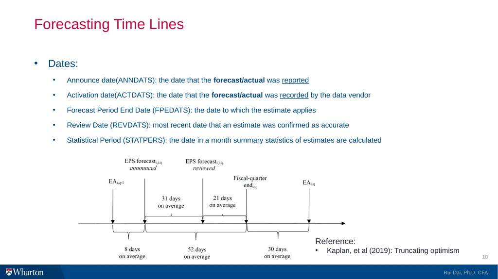 I/B/E/S @WRDS 101 Introduction and Research Guide - slide 10 of 27