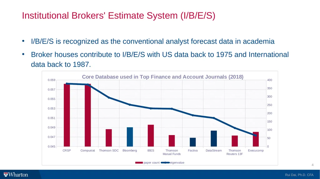 I/B/E/S @WRDS 101 Introduction and Research Guide - slide 4 of 27