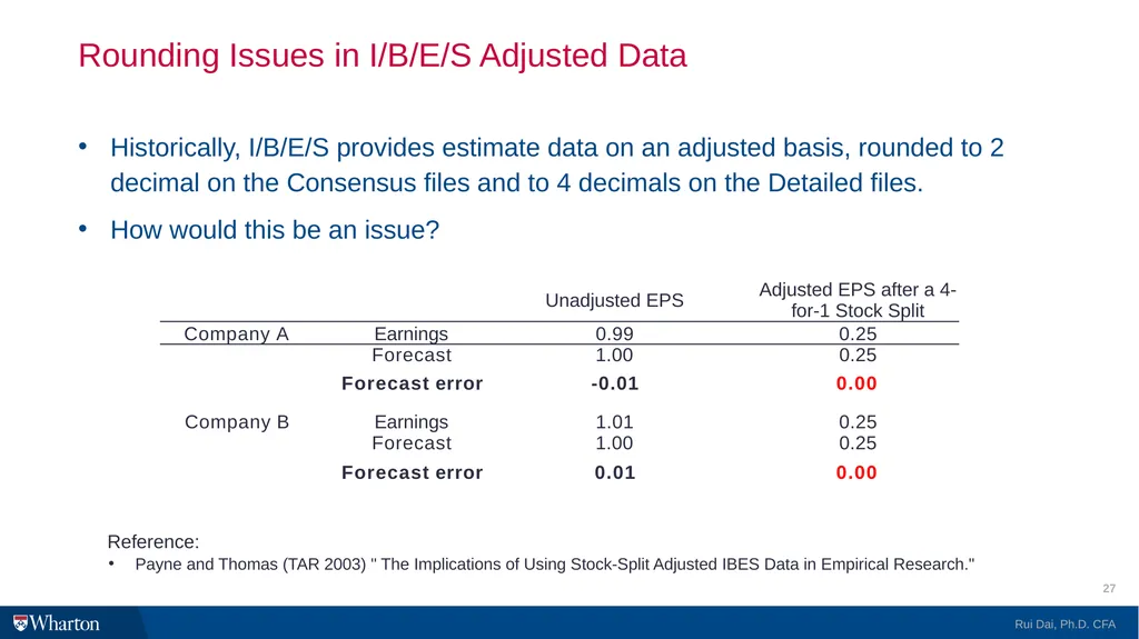 I/B/E/S @WRDS 101 Introduction and Research Guide - slide 27 of 27