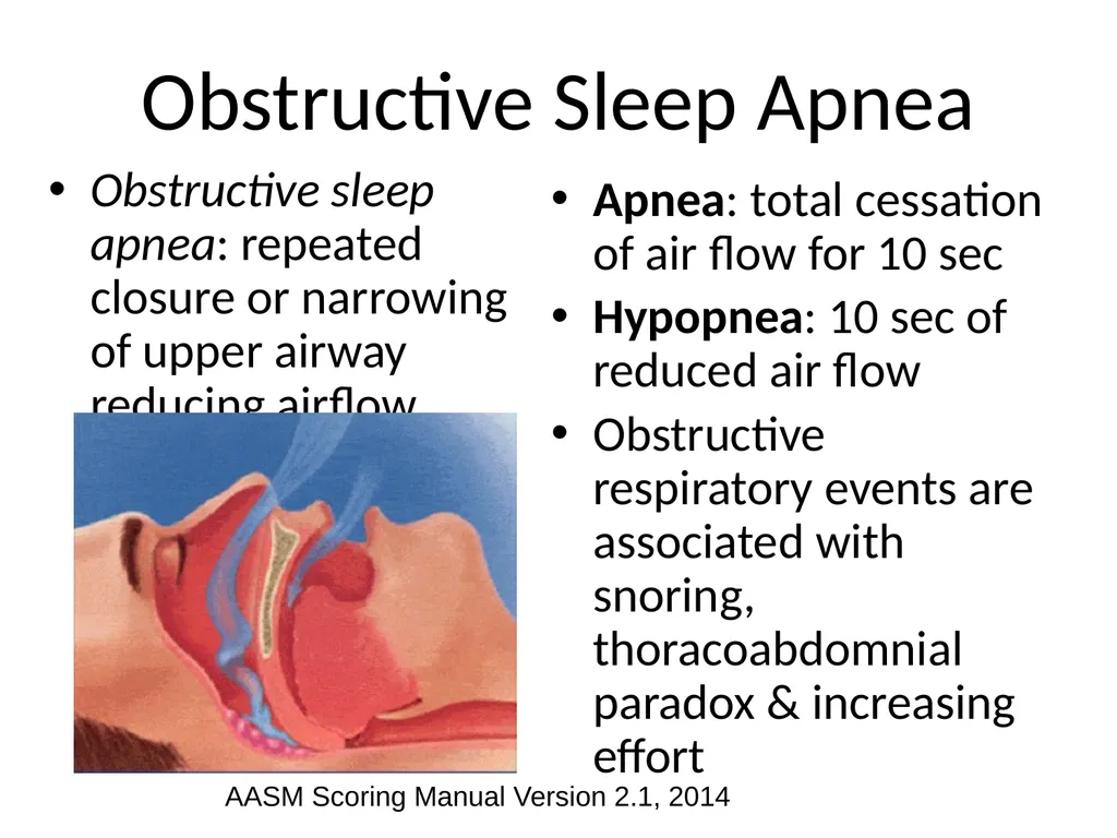 Interpreting Sleep Study Reports: A Primer for - slide 2 of 23