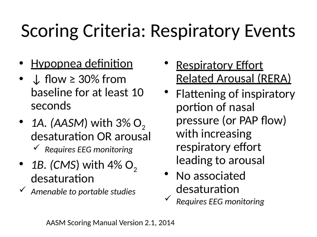 Interpreting Sleep Study Reports: A Primer for - slide 4 of 23
