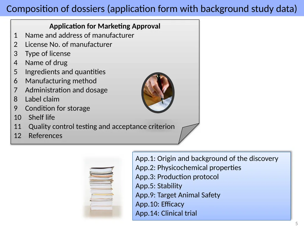 Registration requirements for vaccines -Strategies - slide 5 of 16