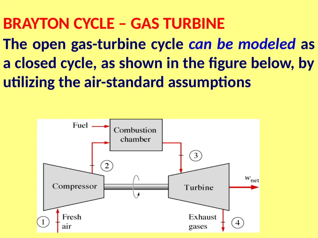 THERMAL ENGINEERING (ME 2301 ) M.R.SWAMINATHAN - slide 23 of 26