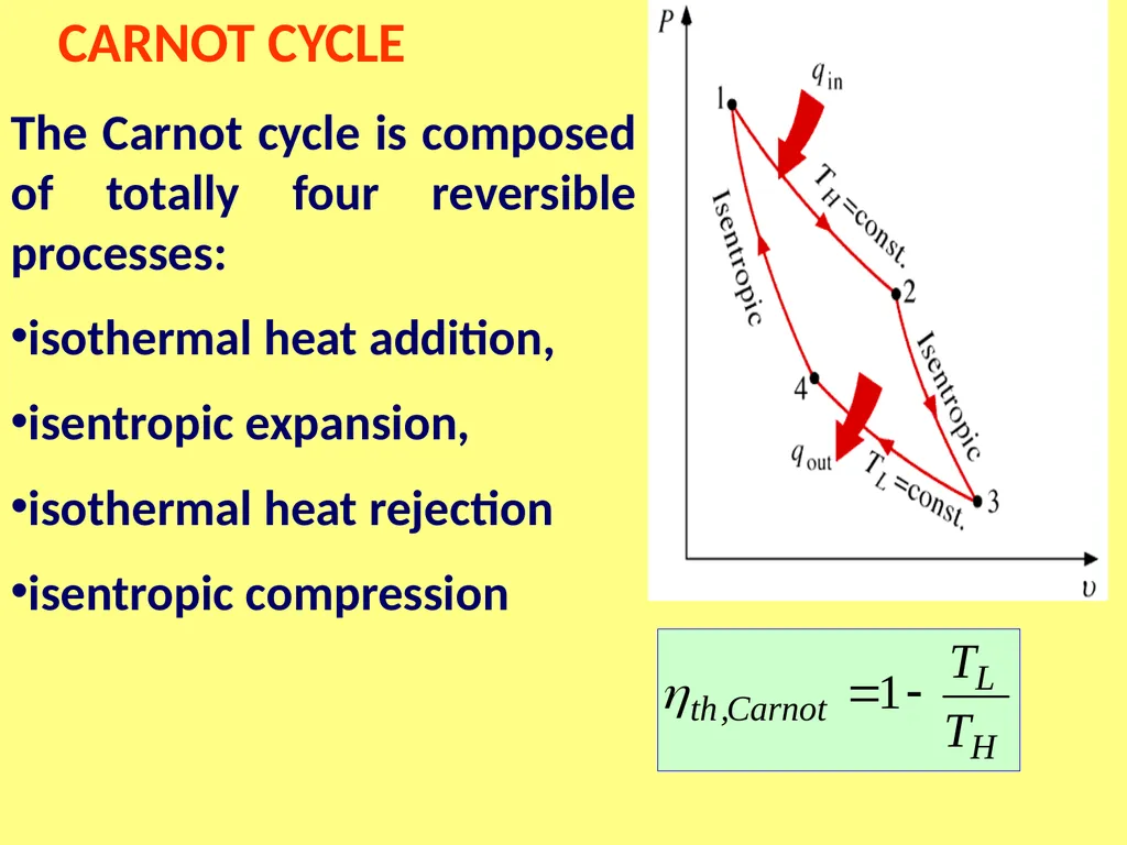 THERMAL ENGINEERING (ME 2301 ) M.R.SWAMINATHAN - slide 7 of 26