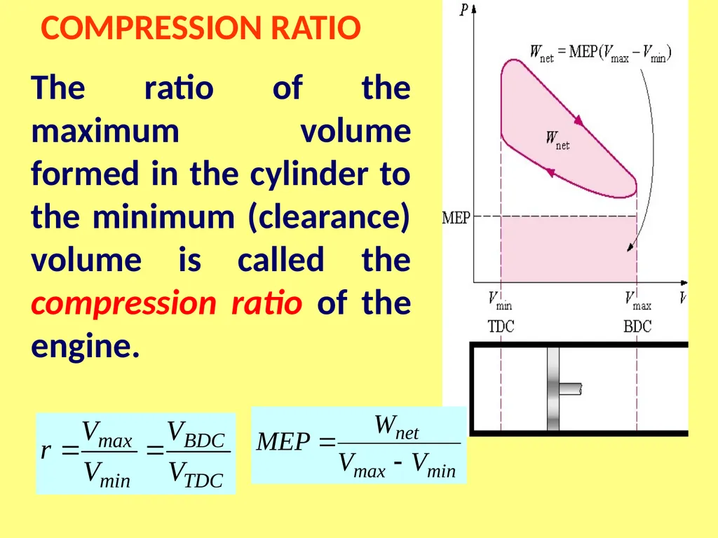 THERMAL ENGINEERING (ME 2301 ) M.R.SWAMINATHAN - slide 5 of 26