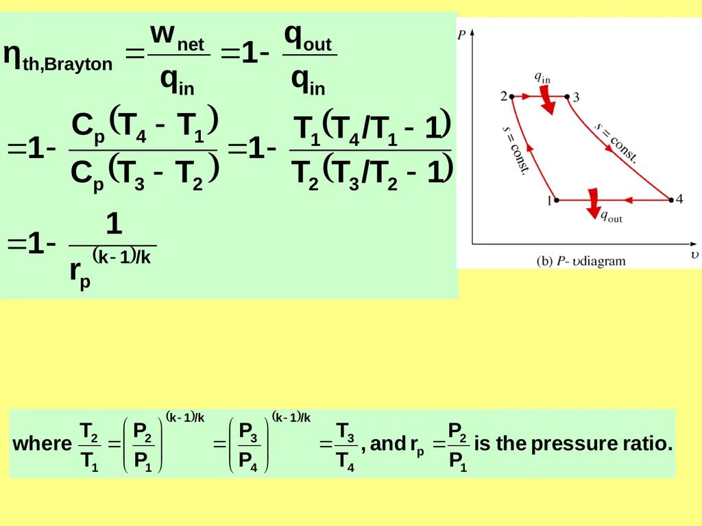 THERMAL ENGINEERING (ME 2301 ) M.R.SWAMINATHAN - slide 25 of 26