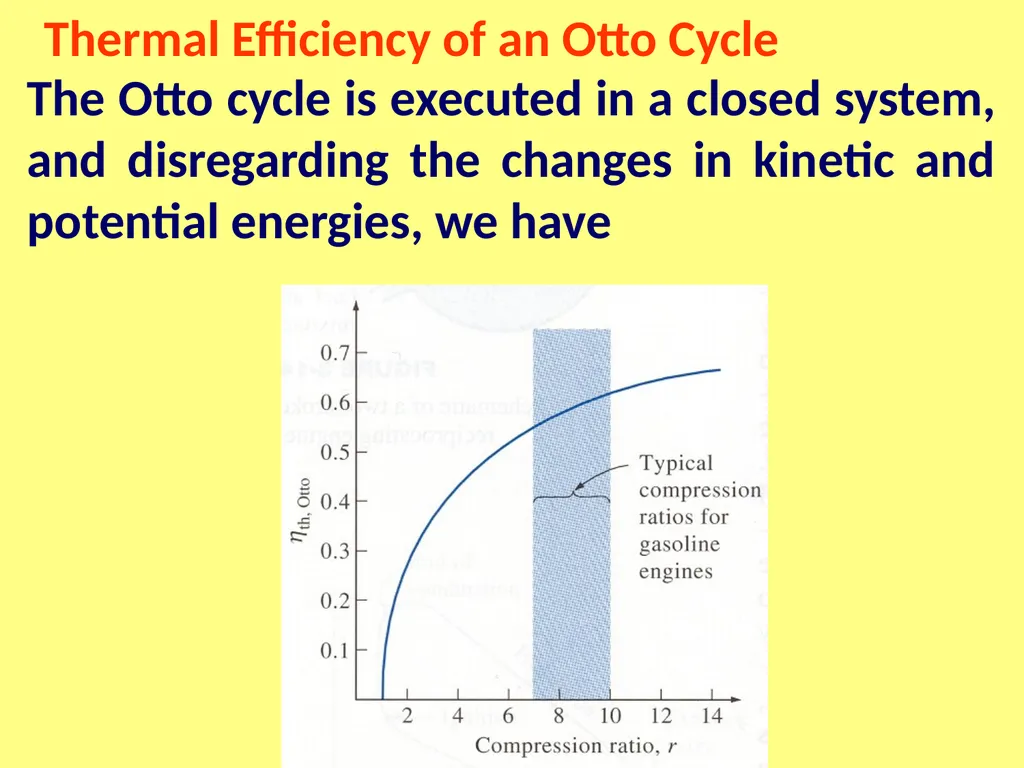 THERMAL ENGINEERING (ME 2301 ) M.R.SWAMINATHAN - slide 12 of 26
