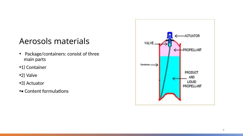 Tishk International University Pharmacy Faculty - slide 6 of 21