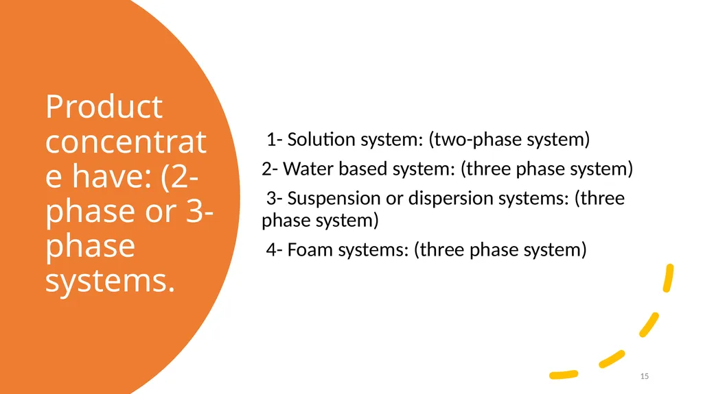 Tishk International University Pharmacy Faculty - slide 15 of 21