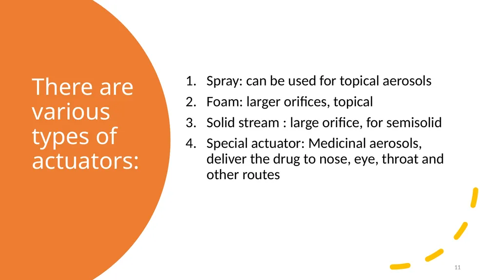 Tishk International University Pharmacy Faculty - slide 11 of 21