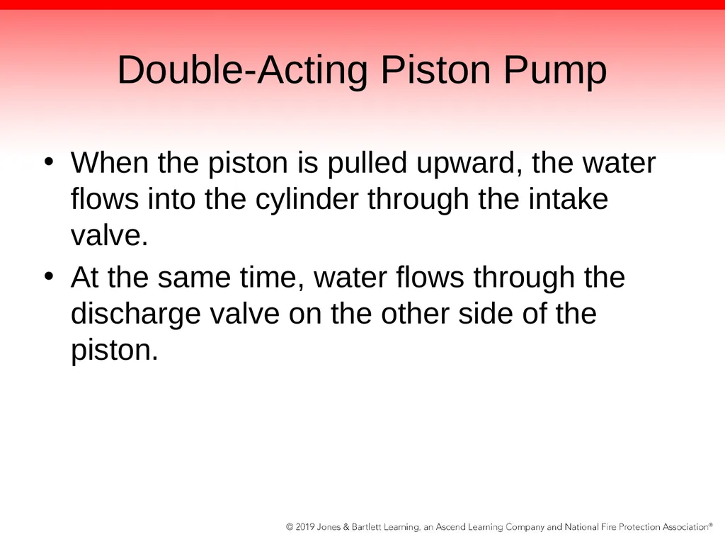Chapter 5: The Fire Pump Knowledge Objectives - slide 32 of 96
