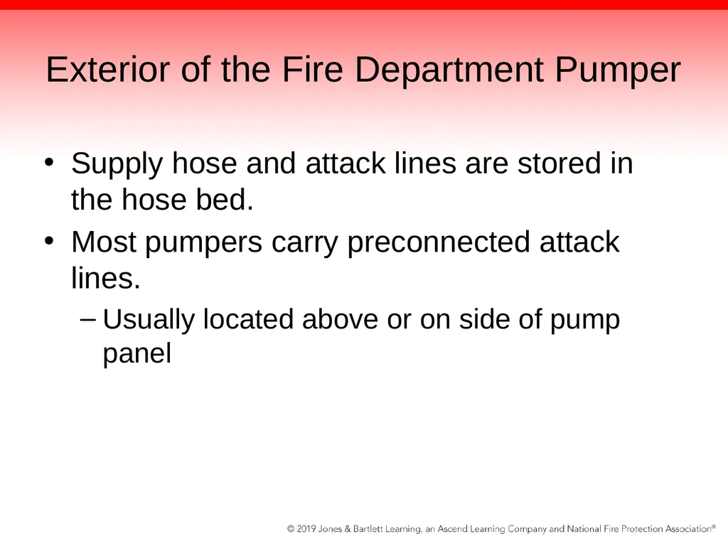 Chapter 5: The Fire Pump Knowledge Objectives - slide 7 of 96