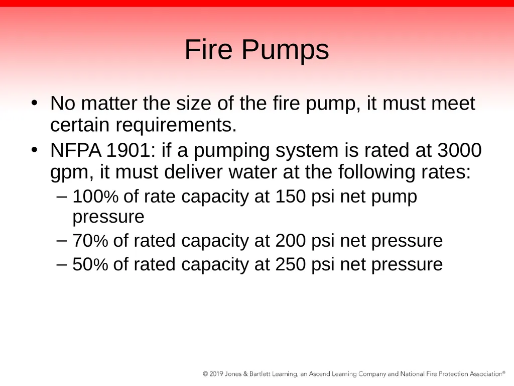 Chapter 5: The Fire Pump Knowledge Objectives - slide 14 of 96