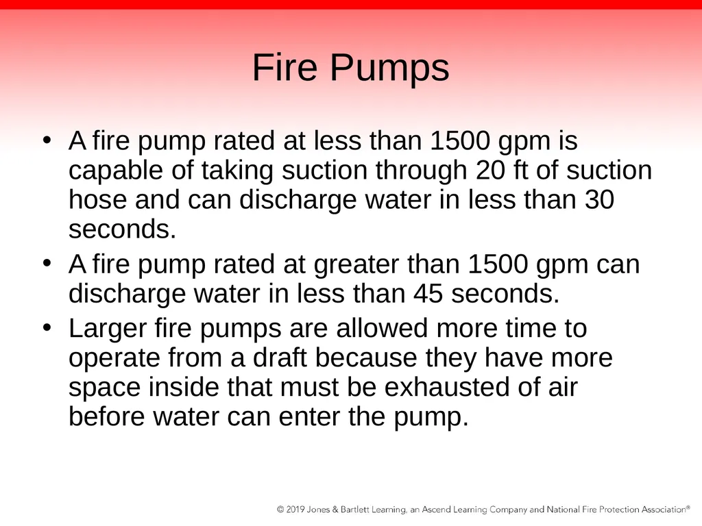 Chapter 5: The Fire Pump Knowledge Objectives - slide 16 of 96