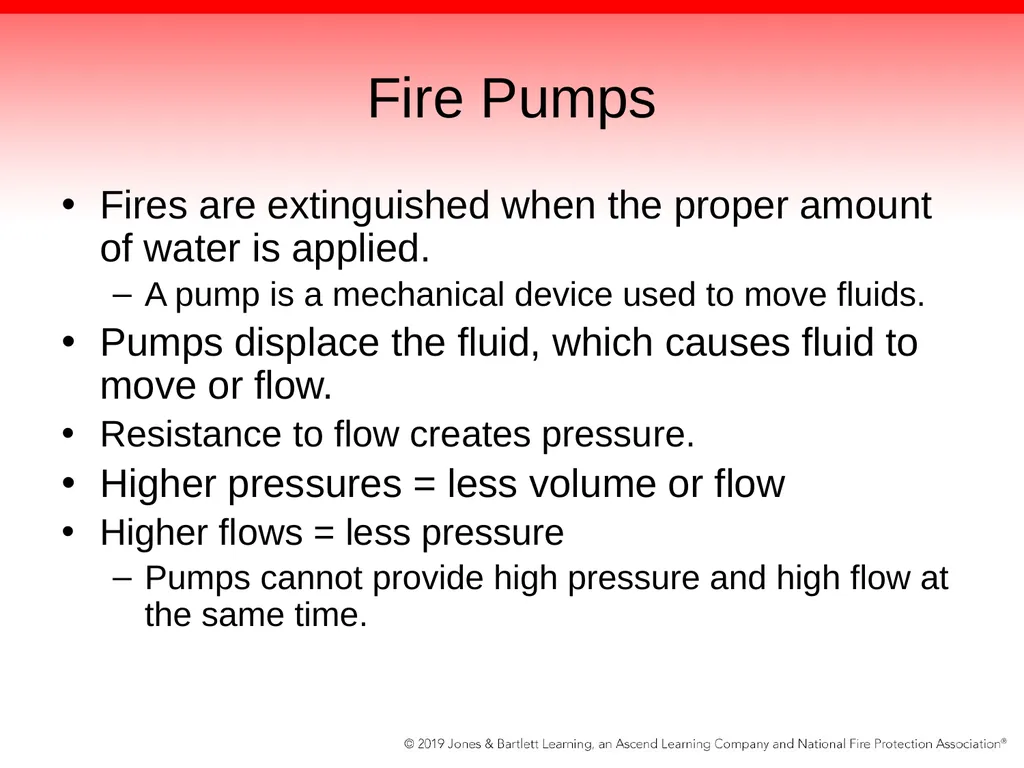 Chapter 5: The Fire Pump Knowledge Objectives - slide 21 of 96