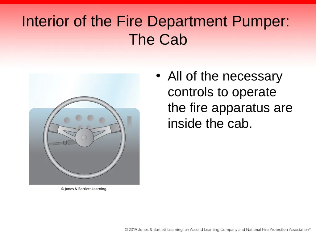 Chapter 5: The Fire Pump Knowledge Objectives - slide 9 of 96