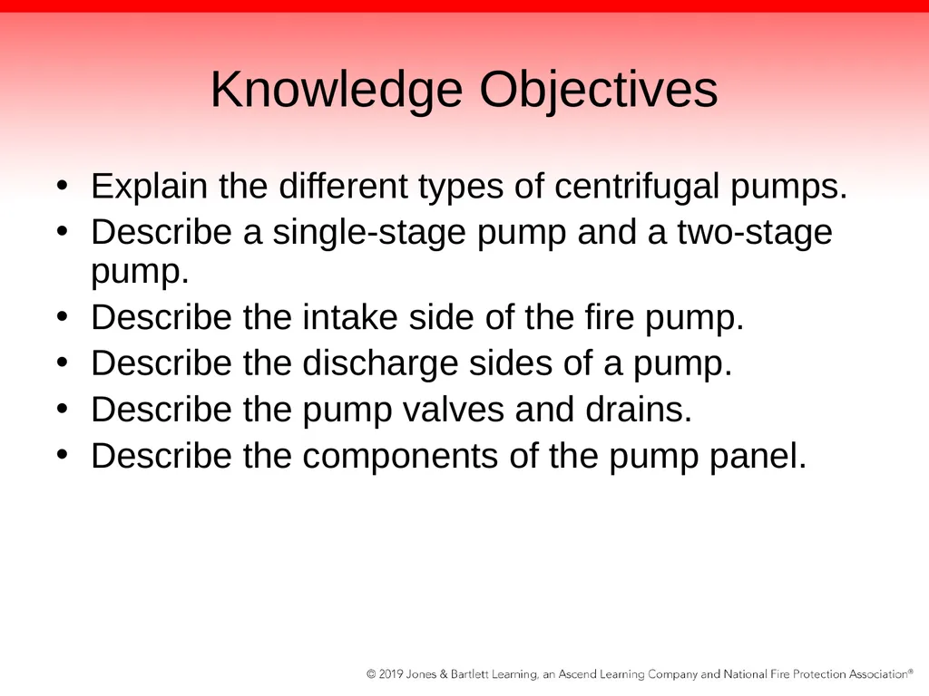 Chapter 5: The Fire Pump Knowledge Objectives - slide 3 of 96