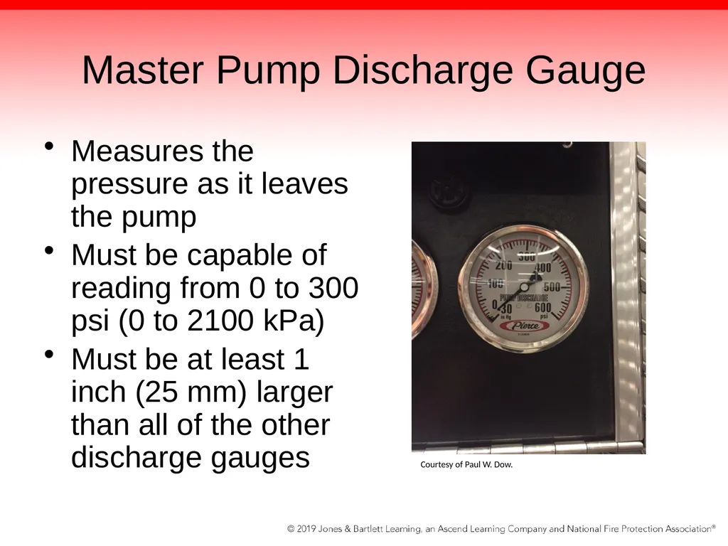 Chapter 5: The Fire Pump Knowledge Objectives - slide 69 of 96