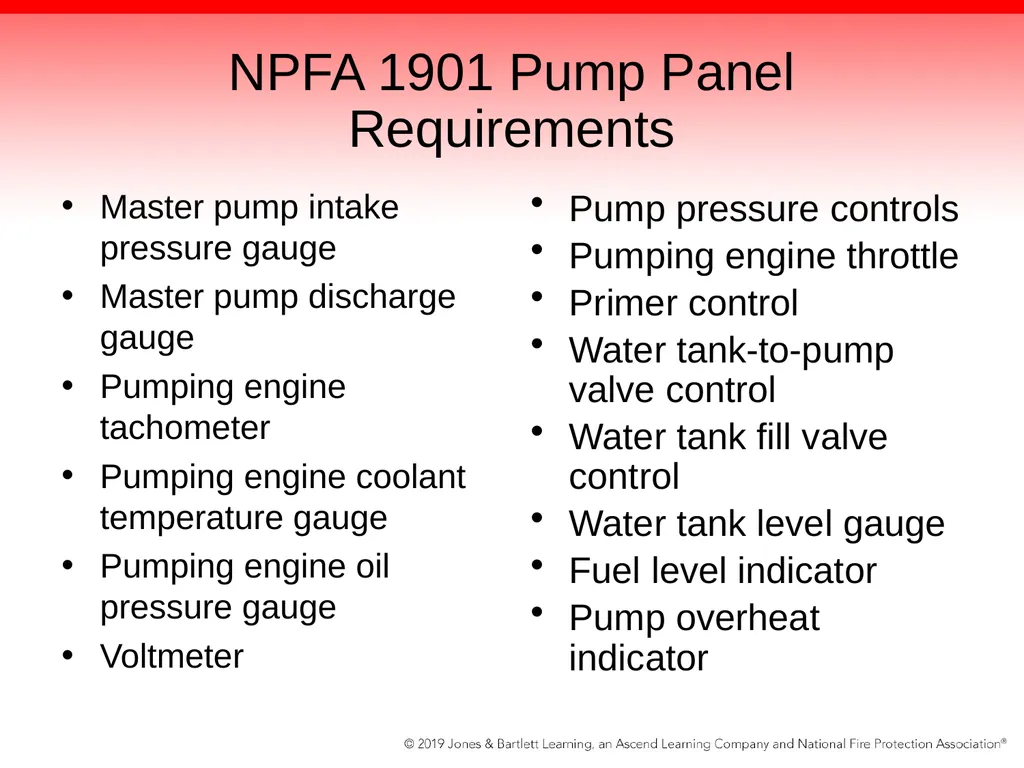 Chapter 5: The Fire Pump Knowledge Objectives - slide 67 of 96