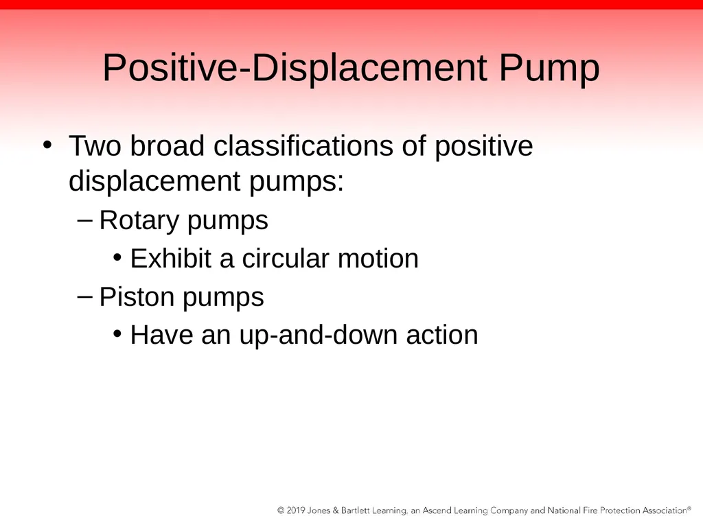Chapter 5: The Fire Pump Knowledge Objectives - slide 25 of 96