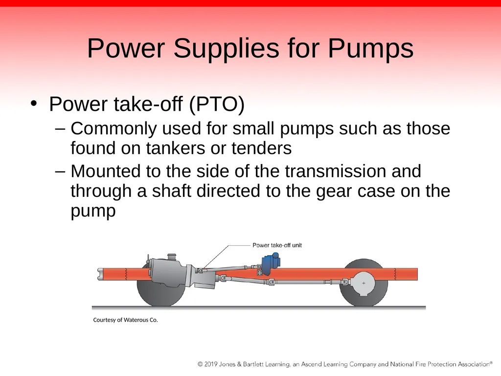 Chapter 5: The Fire Pump Knowledge Objectives - slide 89 of 96