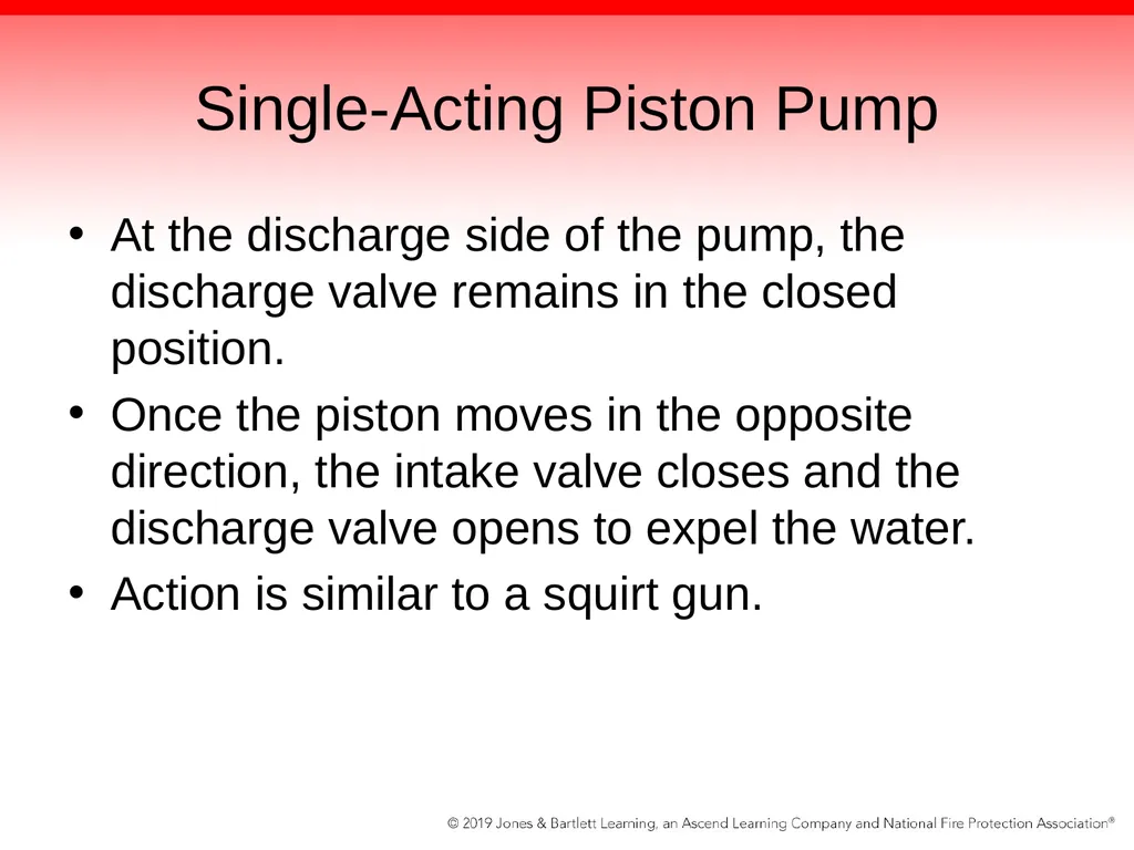 Chapter 5: The Fire Pump Knowledge Objectives - slide 29 of 96